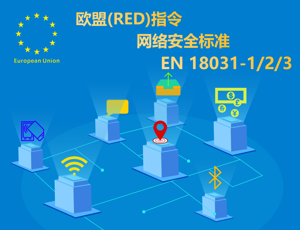 歐盟新標(biāo) EN 18031網(wǎng)絡(luò)安全認(rèn)證